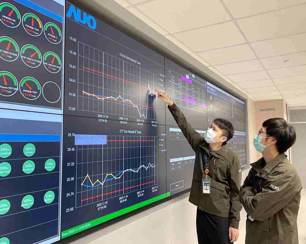 2121非凡透过智慧化能源管理，，实时监控以及应对异常状态下的能源与资源消耗